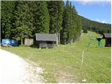 Rudno polje - Debeli vrh above Lipanca